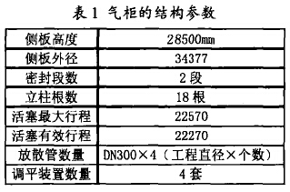 黄瓜视频免费看片