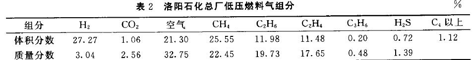 黄瓜视频免费看片