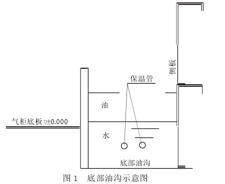 91黄瓜视频污污